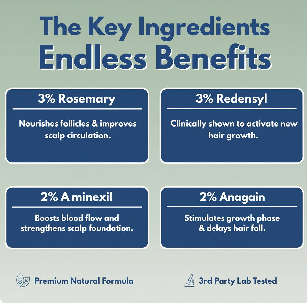 Advanced Hair Growth Roll-on Serum