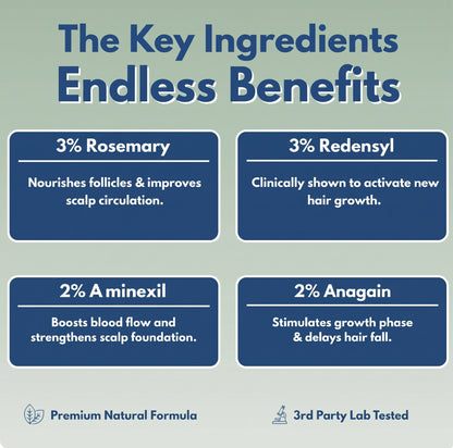 Advanced Hair Growth Roll-on Serum